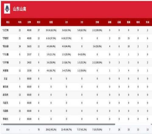 揭秘英超赛,程风云,数据风向标,易倍体育平台,易倍体育官方网站,易倍体育登录入口,易倍体育app下载