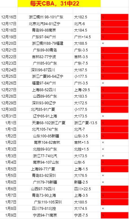 易倍体育,资讯,易倍体育平台,易倍体育平台,易倍体育官方网站,易倍体育登录入口,易倍体育app下载