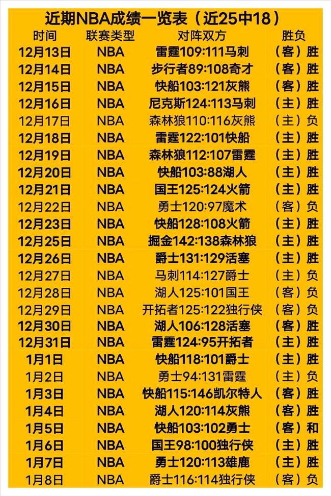 易倍体育,资讯,易倍体育平台,易倍体育平台,易倍体育官方网站,易倍体育登录入口,易倍体育app下载