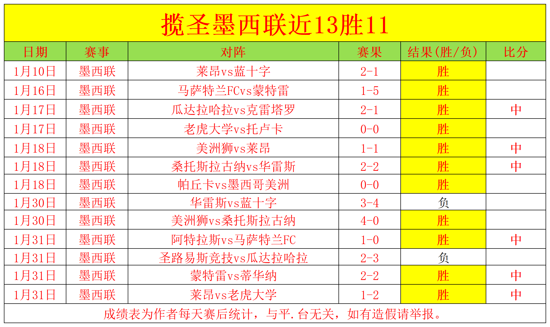 她摘得中国,金牌后转籍,法国,易倍体育平台,易倍体育官方网站,易倍体育登录入口,易倍体育app下载