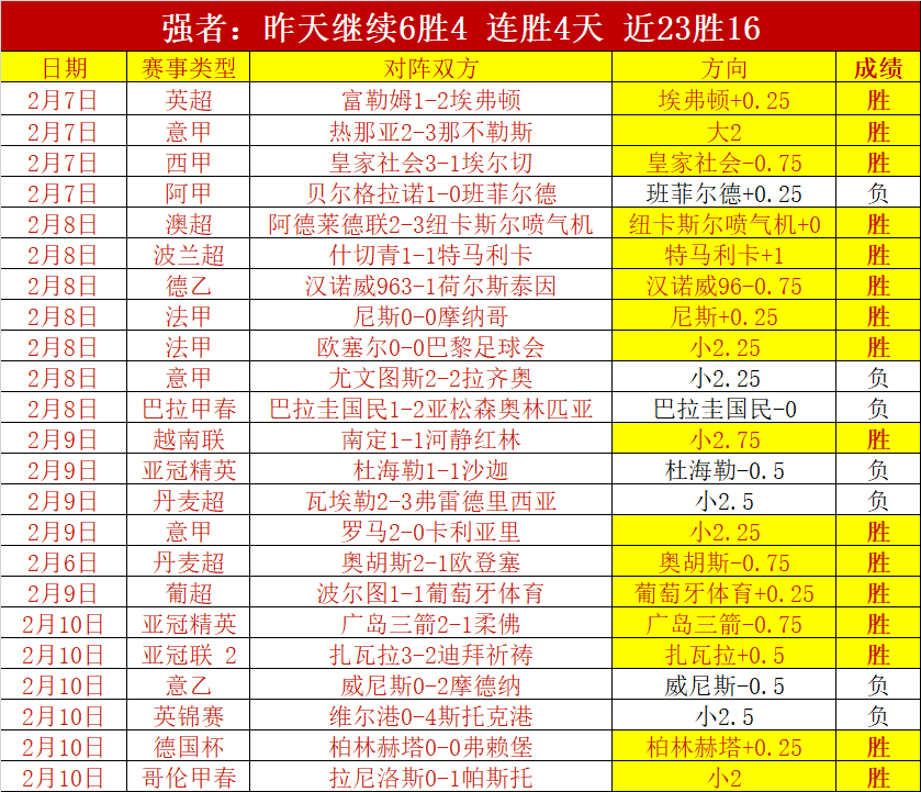 战鹰棋牌团,队新加坡校,园行,易倍体育平台,易倍体育官方网站,易倍体育登录入口,易倍体育app下载