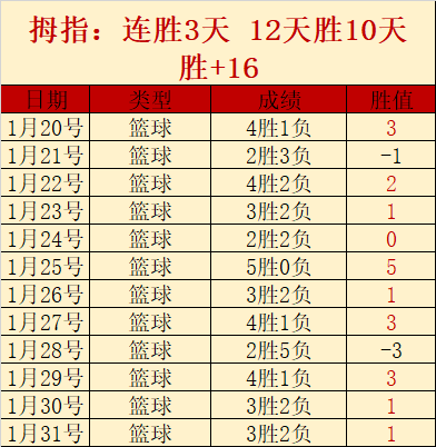 世界杯前瞻,哈兰德领衔,挪威,易倍体育平台,易倍体育官方网站,易倍体育登录入口,易倍体育app下载
