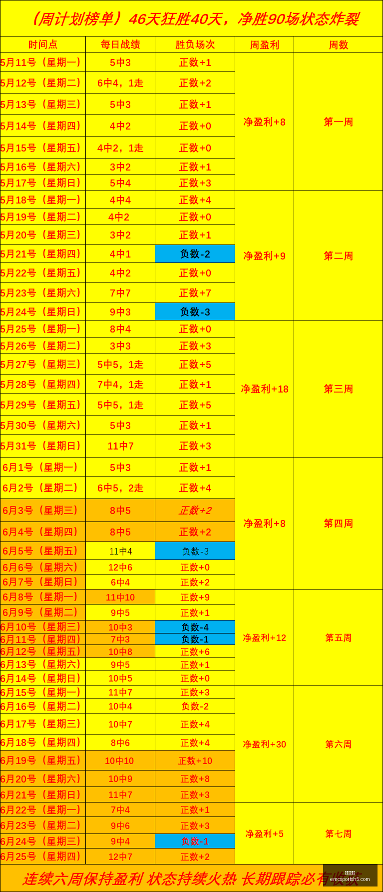 易倍体育易,倍体育官网,数据冲到,易倍体育官网,易倍体育App,易倍体育直播,易倍体育登录,易倍体育平台
