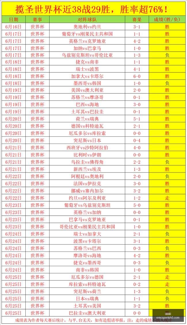 易倍体育,易倍体育官网,易倍体育App,易倍体育官网,易倍体育App,易倍体育直播,易倍体育登录,易倍体育平台