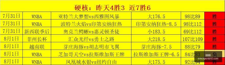 易倍体育,易倍体育官网,易倍体育App,易倍体育官网,易倍体育App,易倍体育直播,易倍体育登录,易倍体育平台