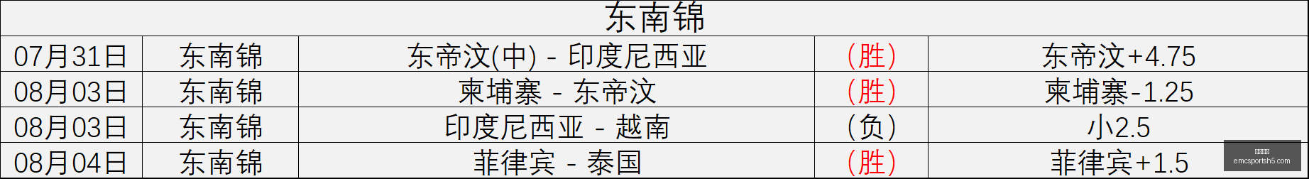 易倍体育,易倍体育官网,易倍体育App,易倍体育官网,易倍体育App,易倍体育直播,易倍体育登录,易倍体育平台