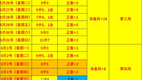 易倍体育易倍体育官网数据冲到154528引发关注