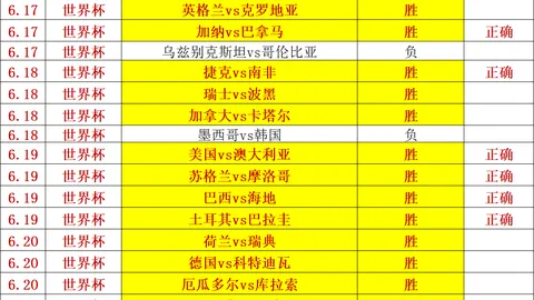 易倍体育，易倍体育官网， 162454 3