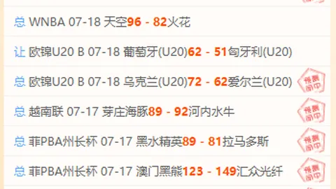 易倍体育 163617 7