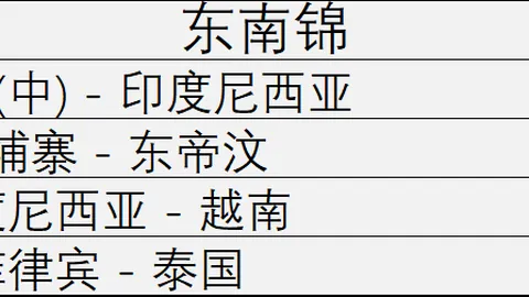 易倍体育 130253